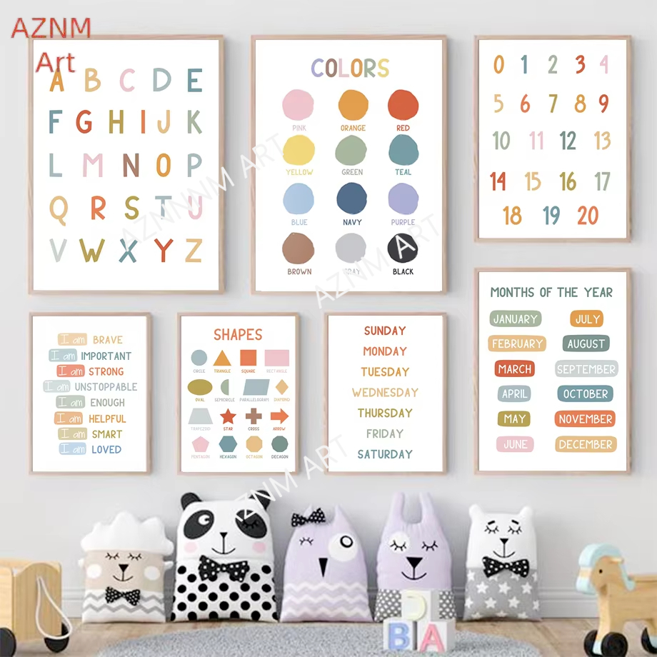Photography Hobby - 1pc English Education Poster Alphabet Number