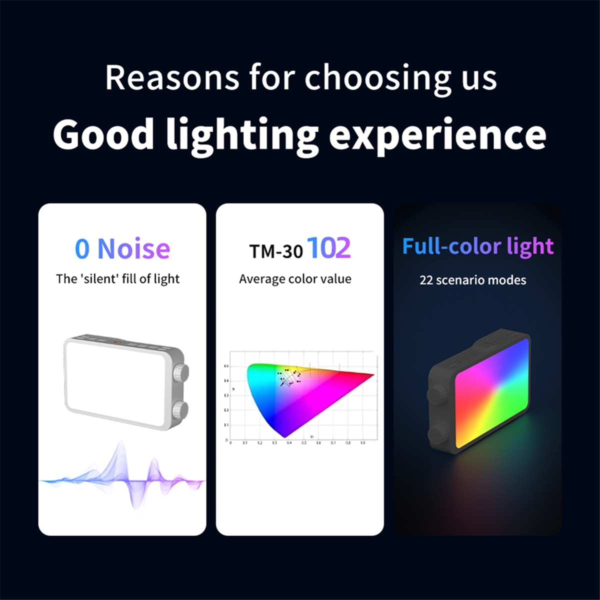 Photography Videos - ABPS 25W RGB Full-Color Fill Light