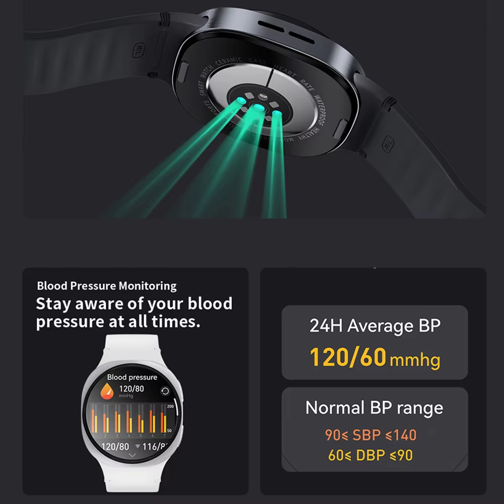 2026 Watch GPS Track Smart Wat - Intervalometer Timer recension och pris