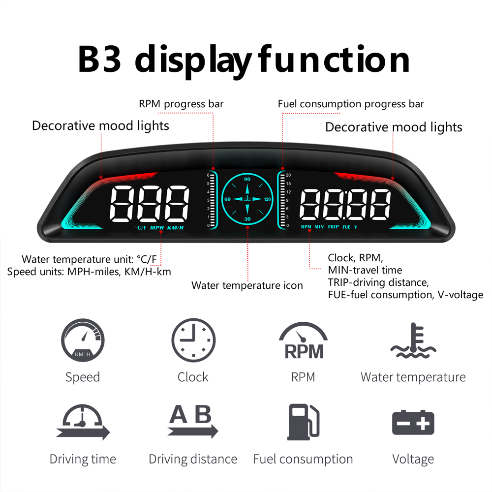 Multi OBD Meter B3 Head Up Dis - Intervalometer Timer recension och pris
