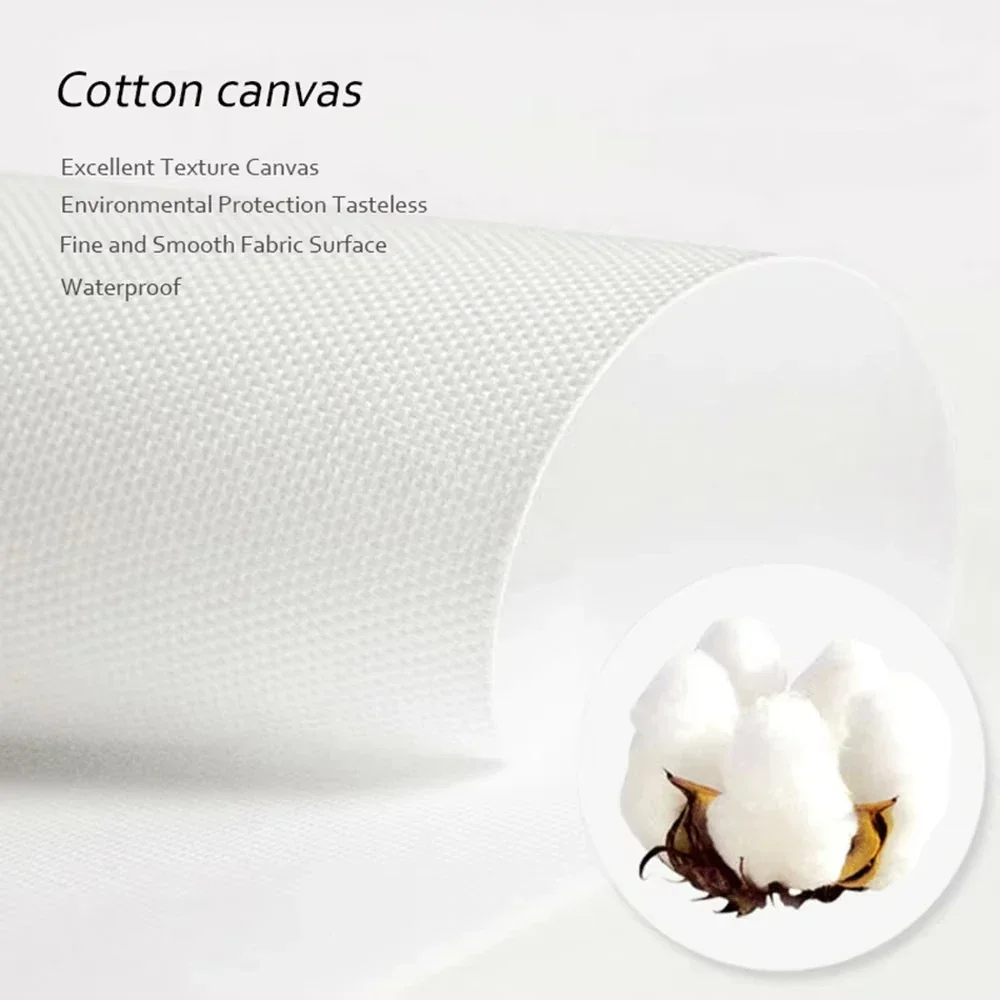 Modern Painting Posters and Pr - Photography By recension och pris