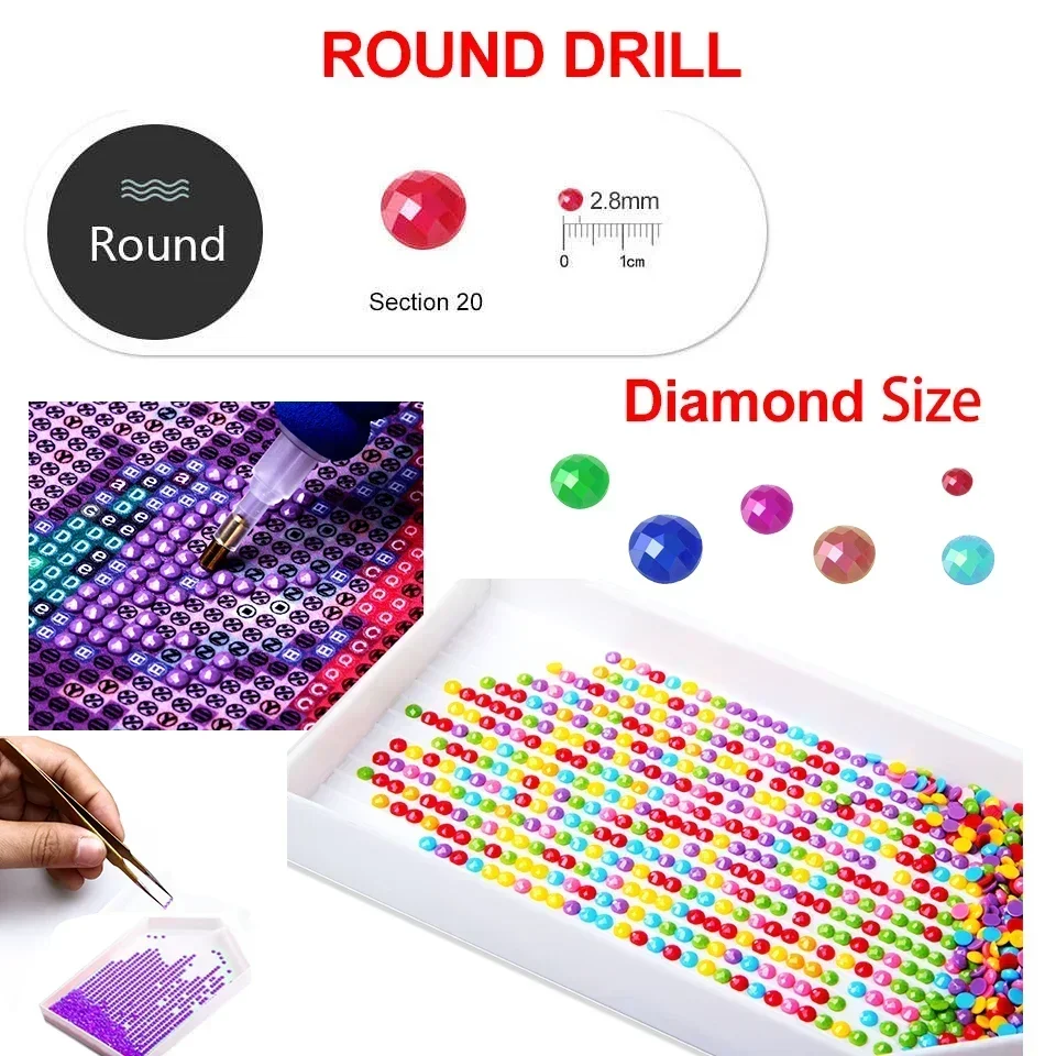 Diamond Painting Kit New York, - Photography New York recension och pris