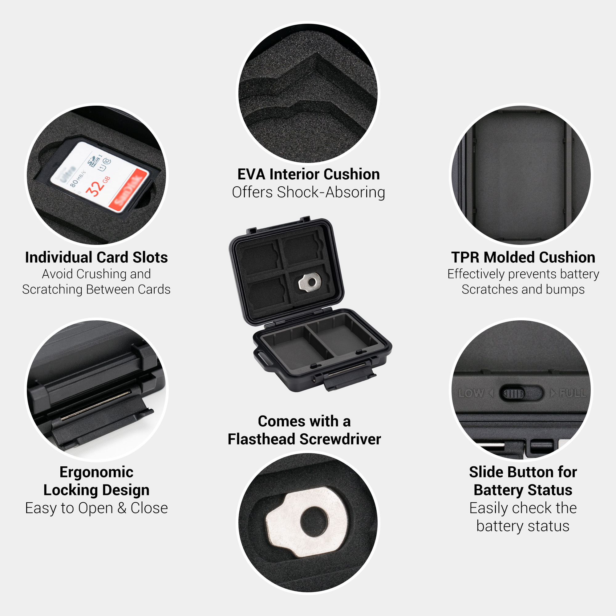 JJC Camera Battery Memory Card - Camera Battery Grip recension och pris