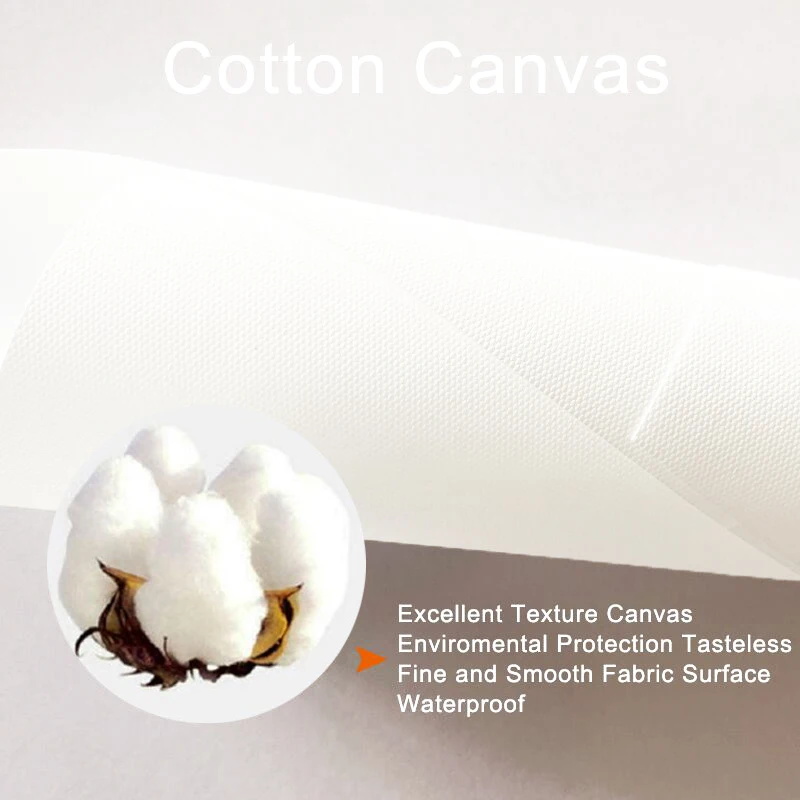 3pcs frameless canvas painting - Photography Angle recension och pris