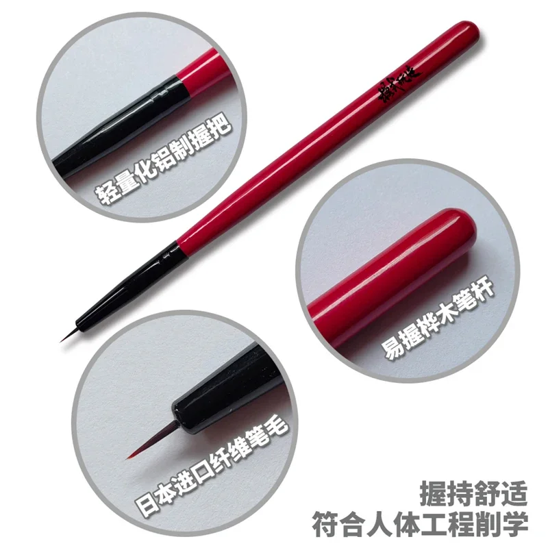 Model painting tools Coloring  - Photography Types recension och pris