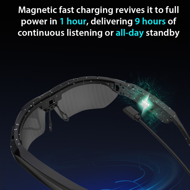 Real-Time Translation Glasses  - Photography Videos recension och pris