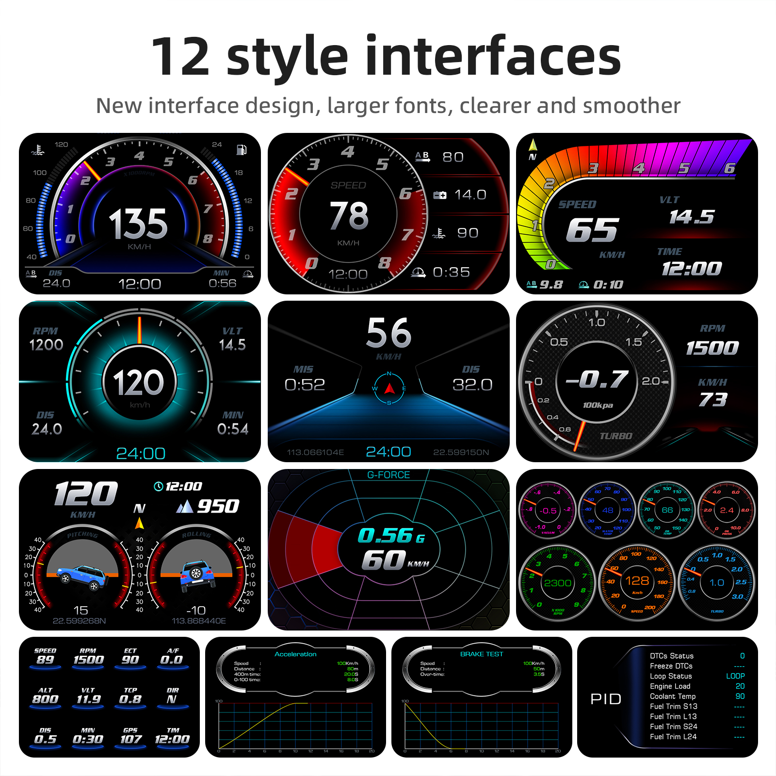 P24 Car OBD+GPS Head Up Displa - Intervalometer Timer recension och pris