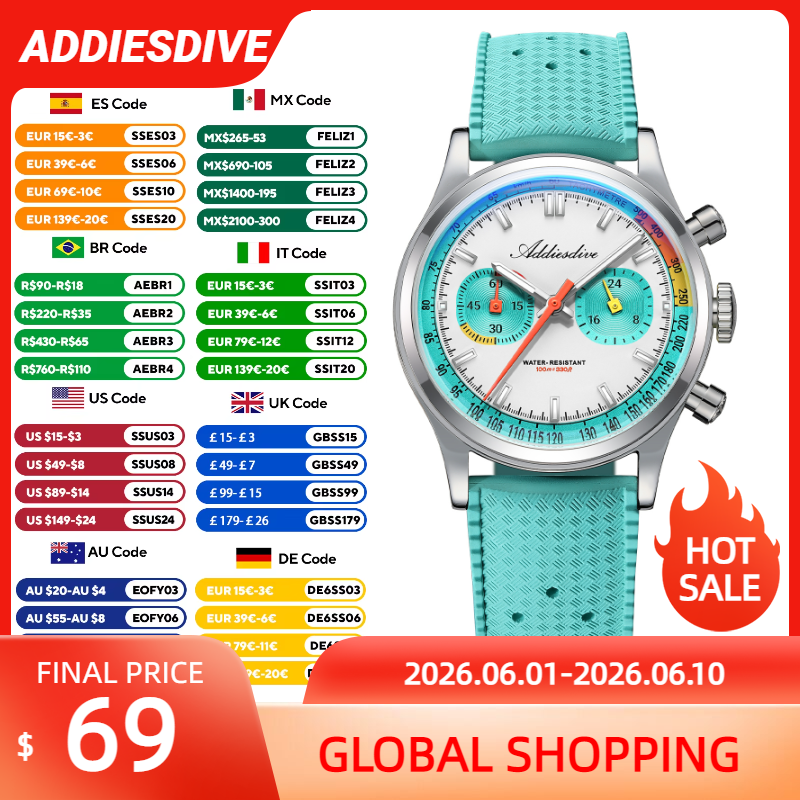 ADDIESDIVE NEW Multifunction C - Intervalometer Timer recension och pris