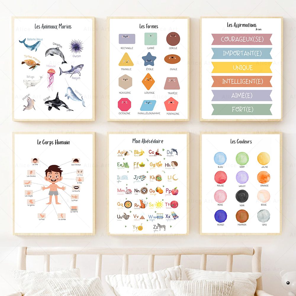French Education Poster Alphab - Photography Font recension och pris