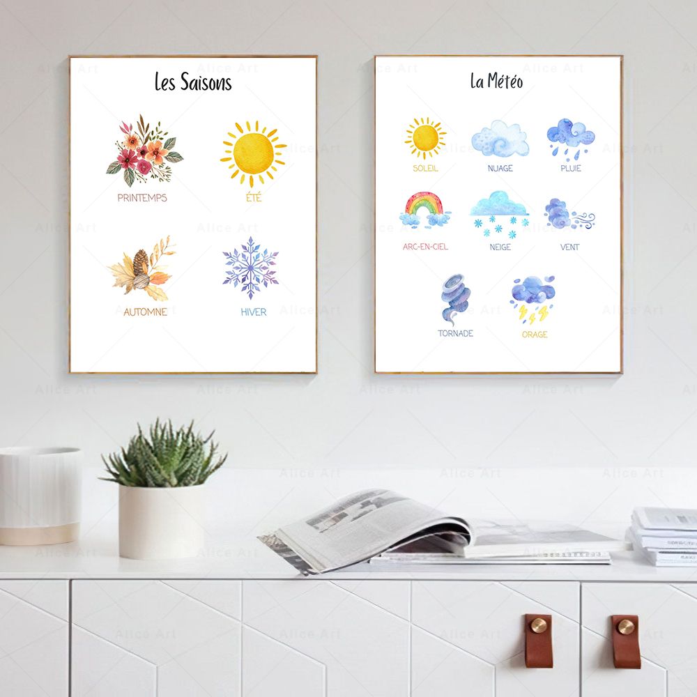 French Education Poster Alphab - Photography Font recension och pris