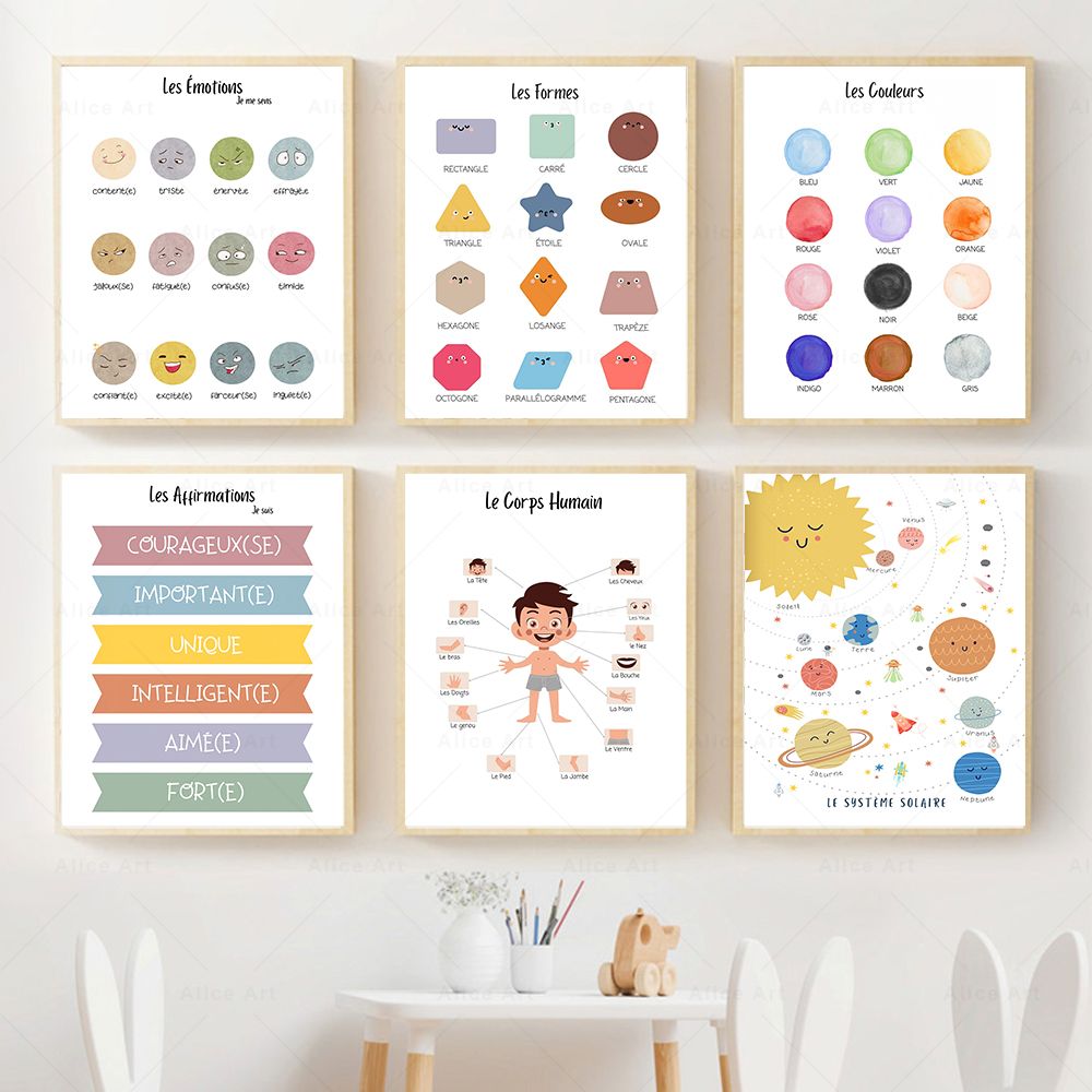 French Education Poster Alphab - Photography Font recension och pris
