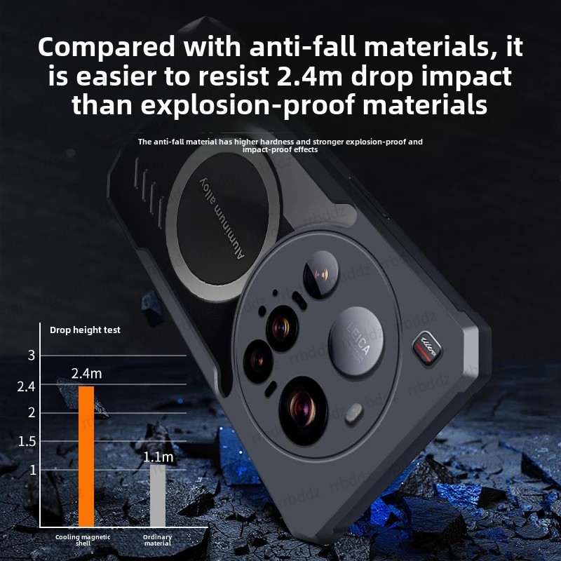 Cooling Case for Xiaomi 15 Ult - Photography Xiaomi 15 Ultra recension och pris