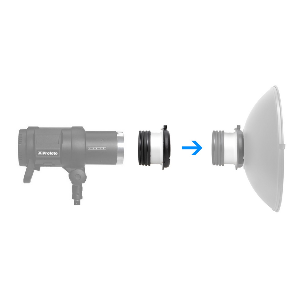 Speedring Adapter Head to Bowe - Beauty Dish Softbox recension och pris