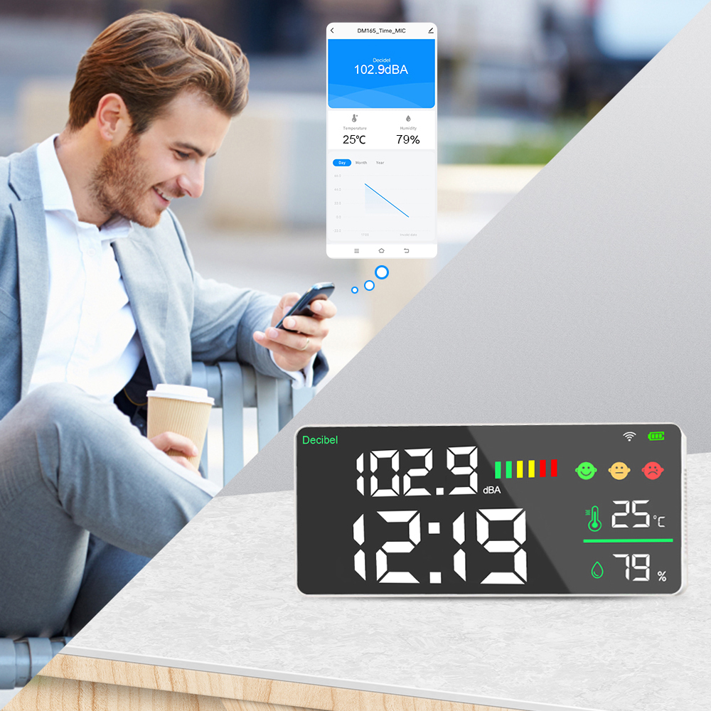 Dienmern DM165A WIFI LED Displ - Intervalometer Timer recension och pris